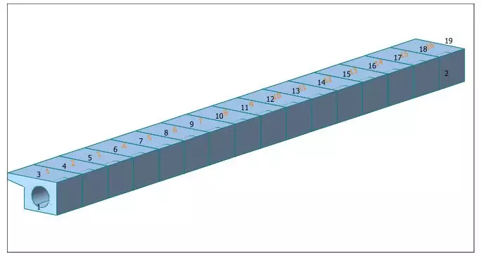 Midas 桥梁设计建模计算的图57